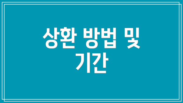 상환 방법 및 기간
