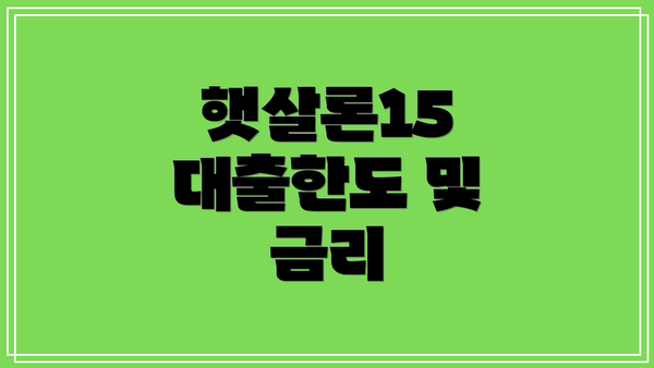 햇살론15 대출한도 및 금리