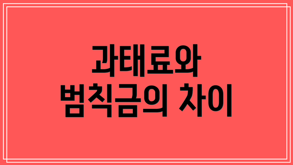 과태료와 범칙금의 차이