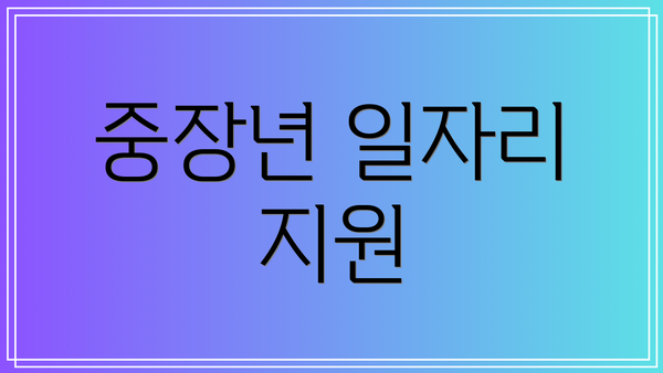 중장년 일자리 지원