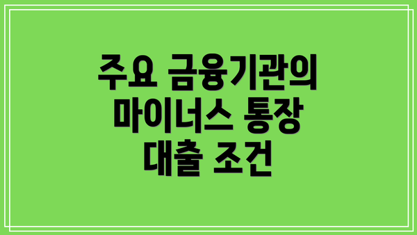 주요 금융기관의 마이너스 통장 대출 조건
