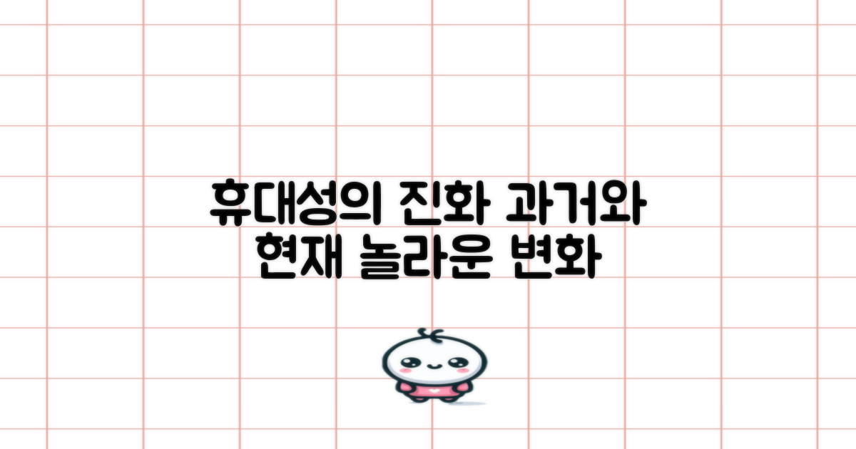 과거와 현재, 휴대성의 진화