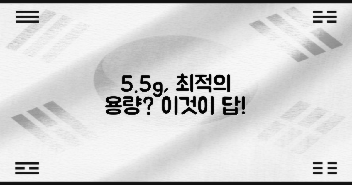 5.5g, 최적의 용량일까?