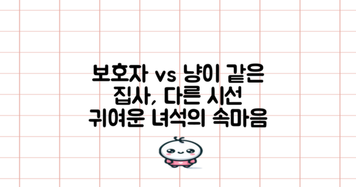 보호자 vs 고양이 시점